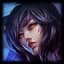 Ahri, 19 games