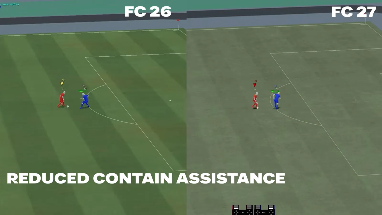 EA comparison of FC 26 and FC 27 showing reduced Teammate Contain assistance
